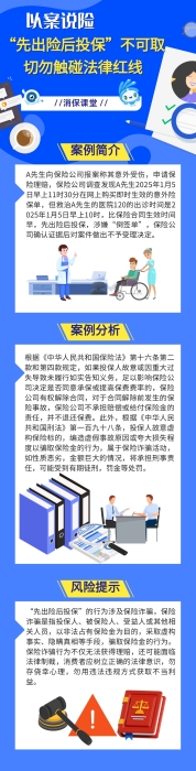 “先出險后投?！辈豢扇∏形鹩|碰法律紅線